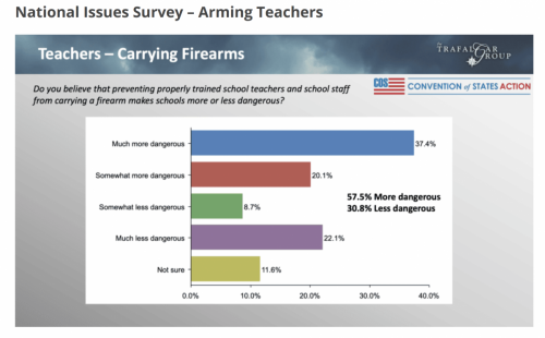 arming-teachers